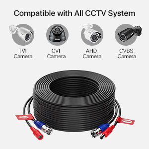 Compatible with All CCTV System