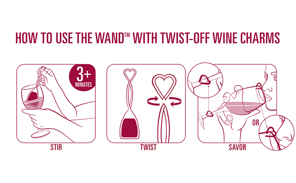 How To Use The Wand