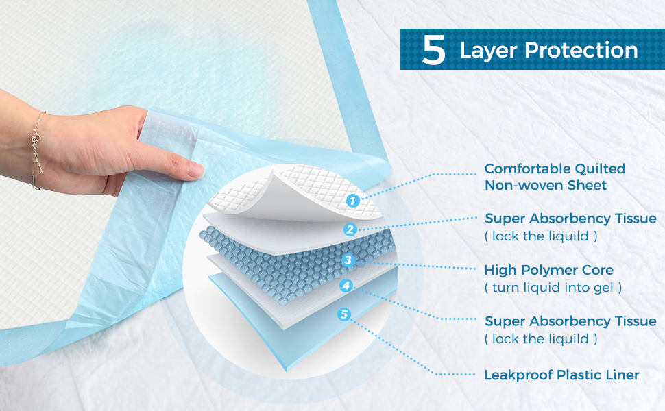 一次性地下材料