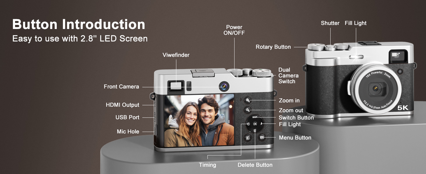 camera