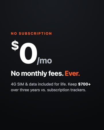 No monthly fees ever — 4G SIM and data included for the life of the device