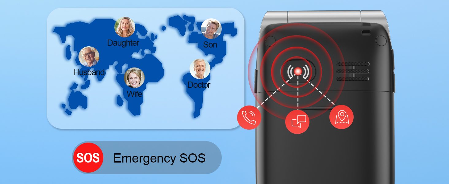 emergency SOS button with GPS
