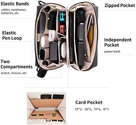 PGYTECH 科技配件袋防水小型電子產品收納袋科技收納袋可容納電纜、手機電池、攝影 SD 卡 - Image 3