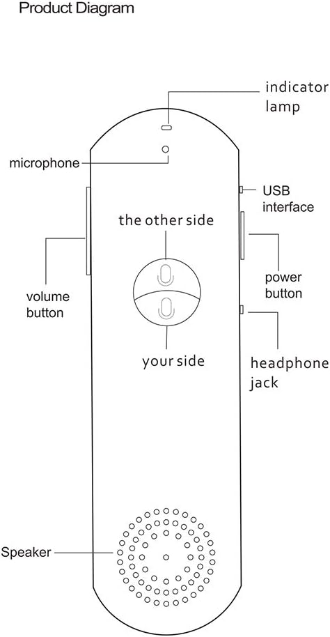 兩種簡單的式式智能語言轉換器設備電子口袋語音藍牙52語言,用於滿足學習旅行購物業務適合Apple iPhone Android White(WiFi/3G/4G/5G) - Image 3