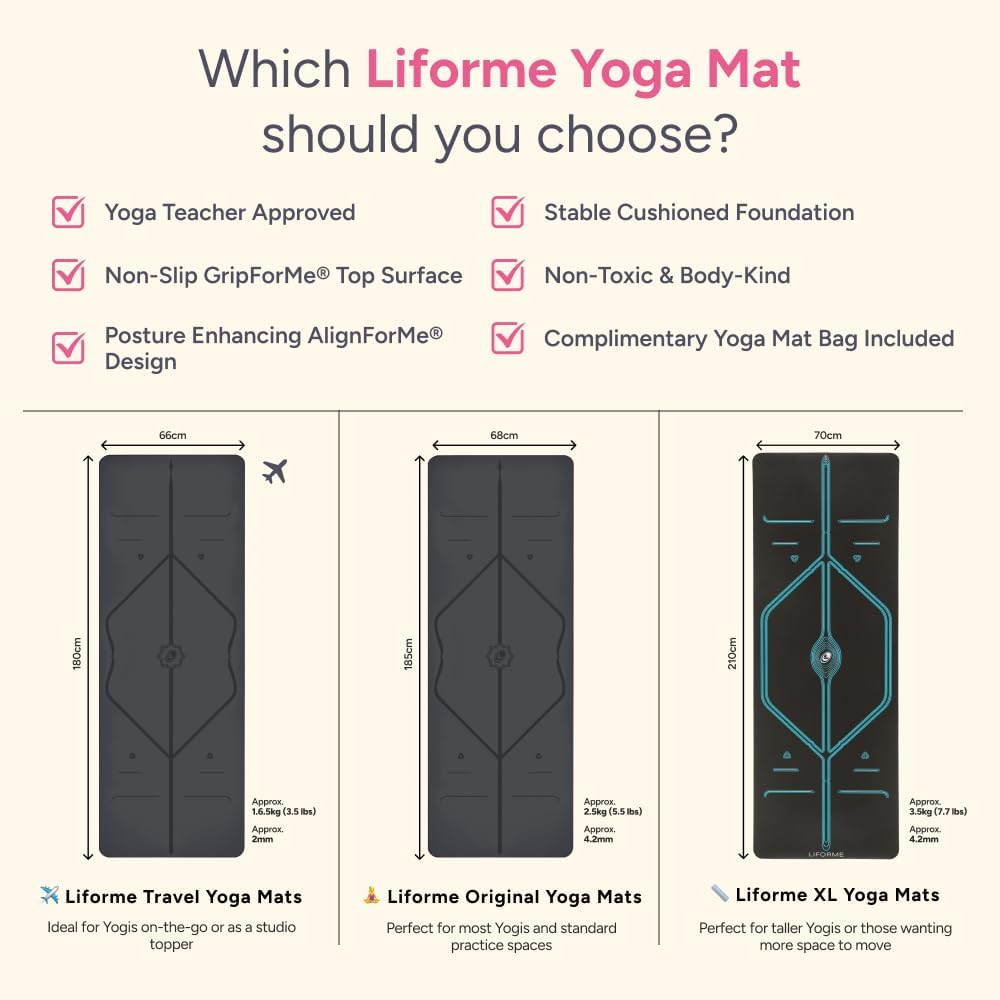 Liforme Classic Yoga Mat - Patented Alignment Design, Ultimate Grip - Image 8