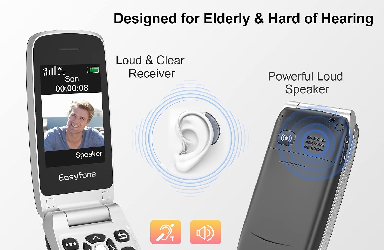 Easyfone Prime-A1 Pro 4G Flip Cell Phone for Seniors | Easy-to-Use | Big Buttons | Clear Sound | SOS & Block Button | Photo Speed Dial | SIM Card Included and Charging Dock (Black) - Image 5