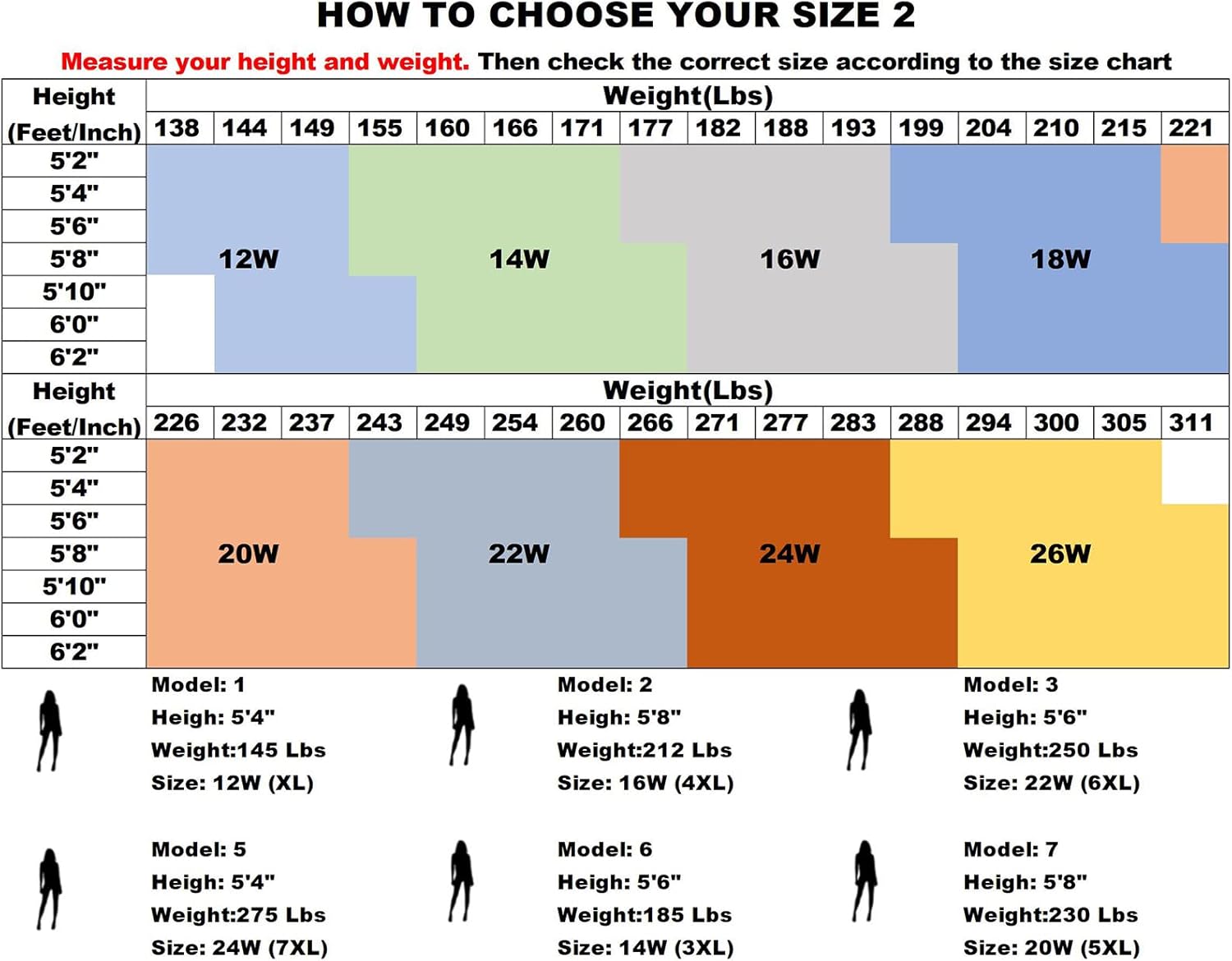 Leijijeans加上碼的女士,牛仔褲直接合身的高彈性牛仔褲高沃斯式淺藍色全長媽媽褲子 - Image 6