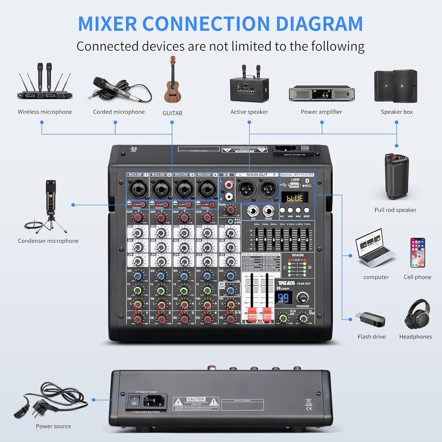 音訊混音器,6 聲道專業 DJ 混音器,帶 99 位元 DSP 效果、7 頻段均衡器、48V 幻象電源、MP3/電腦輸入 - 用於錄音和現場表演的工作室音訊混音控制台 - Image 6