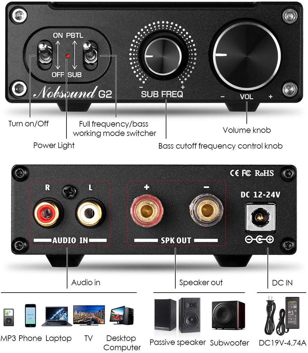 Nobsound G2 Subwoofer Power Amplifier Mini Mono SUB Amp 100W PBTL BTL Bridge Home Theater - Image 2