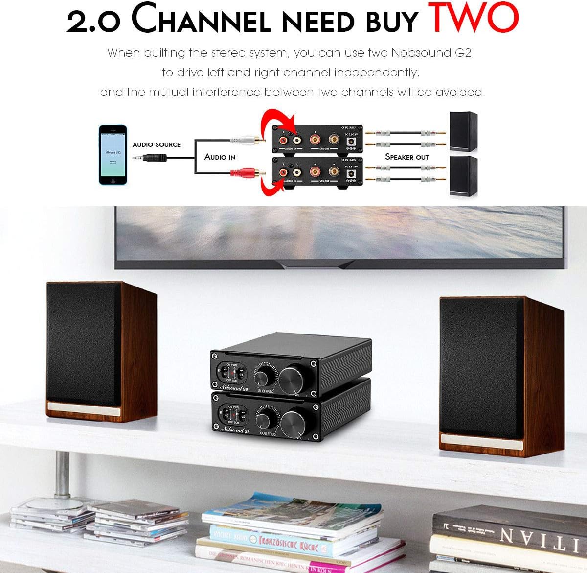 Nobsound G2 Subwoofer Power Amplifier Mini Mono SUB Amp 100W PBTL BTL Bridge Home Theater - Image 4