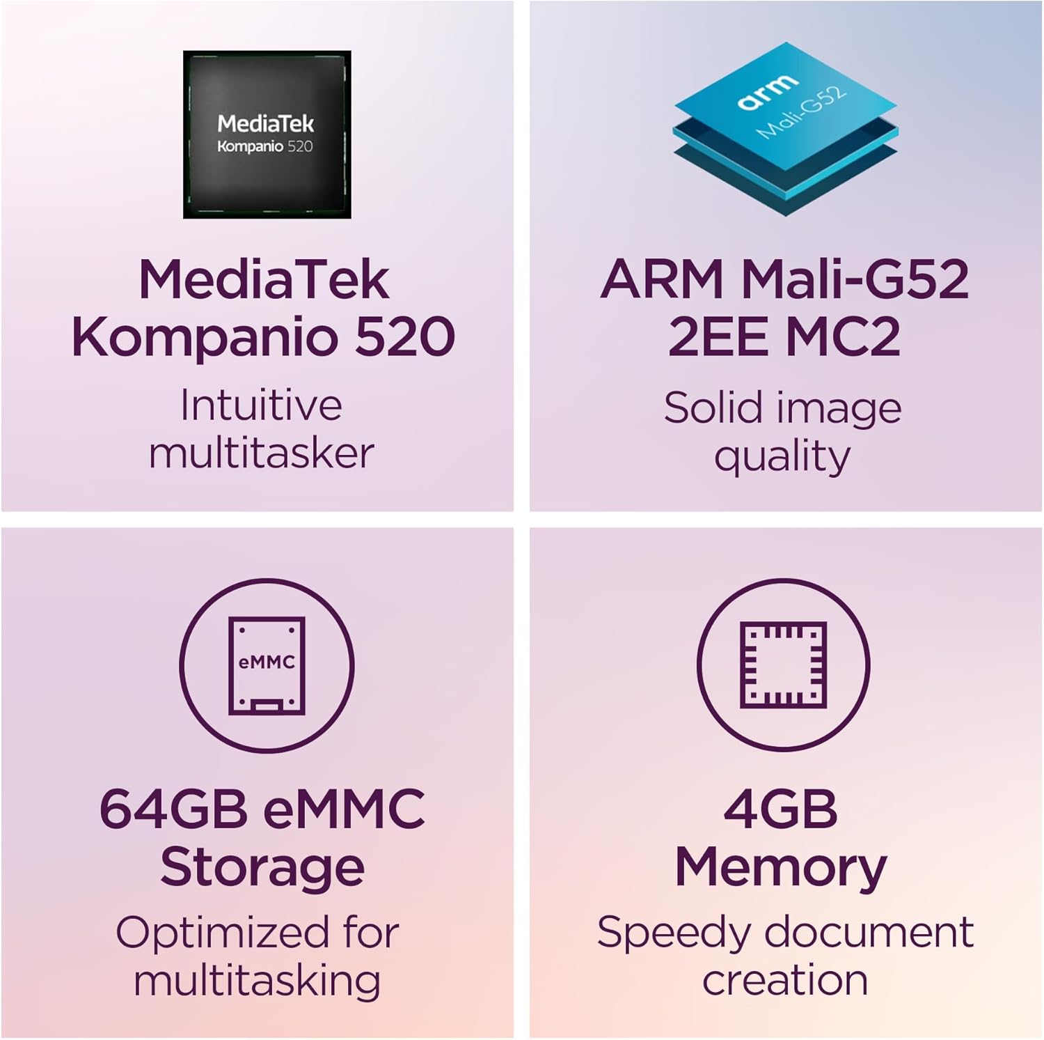 聯想 IdeaPad Slim 3 Chromebook 筆記型電腦 - 2024 年 - 輕型筆記型電腦 - Waves MaxxAudio® 揚聲器 - 14 吋高清顯示器 -720p 相機 - 4GB 記憶體 - 64GB 儲存 - MediaTek Kompanio 520 - 深淵藍色 - Image 3