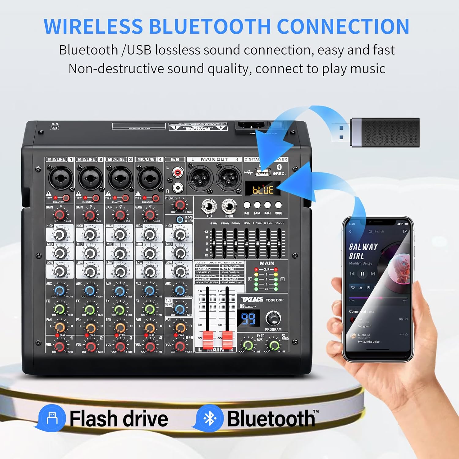 音訊混音器,6 聲道專業 DJ 混音器,帶 99 位元 DSP 效果、7 頻段均衡器、48V 幻象電源、MP3/電腦輸入 - 用於錄音和現場表演的工作室音訊混音控制台 - Image 3