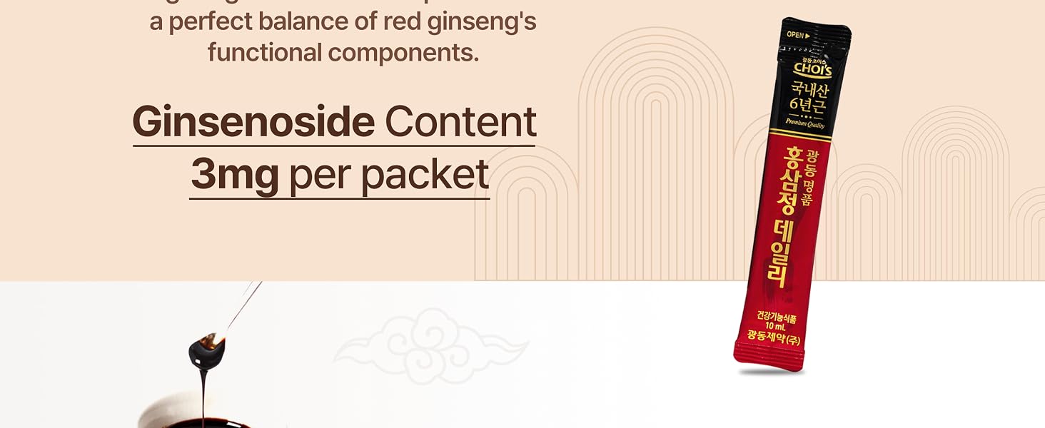 Ginsenosides concentration comparison chart showing 6-year Korean red ginseng RG3 saponin levels